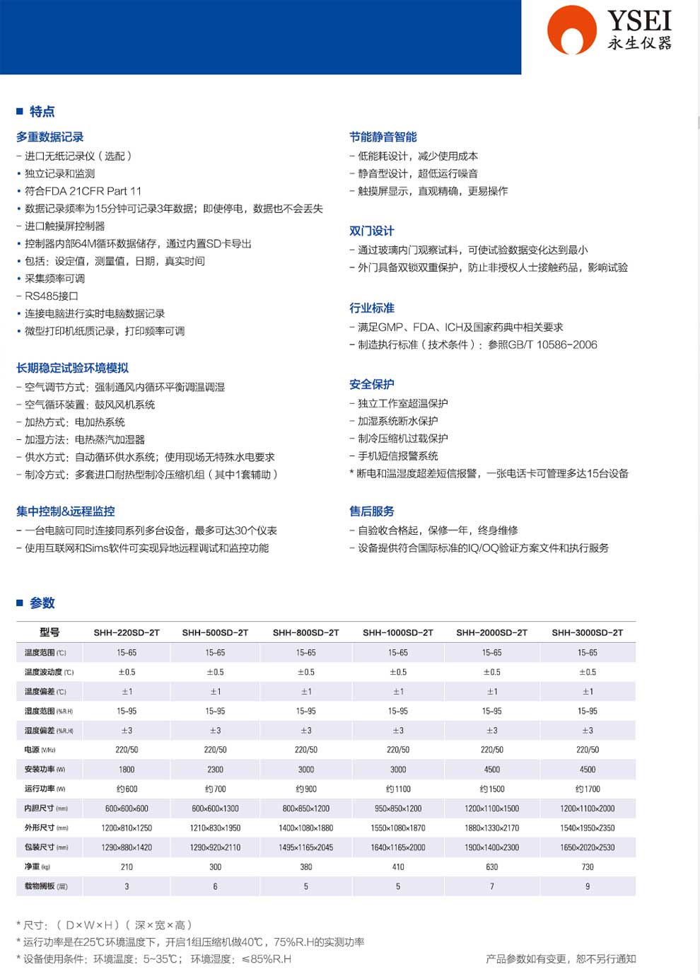 SHH-SD-2T系列-彩圖二.jpg