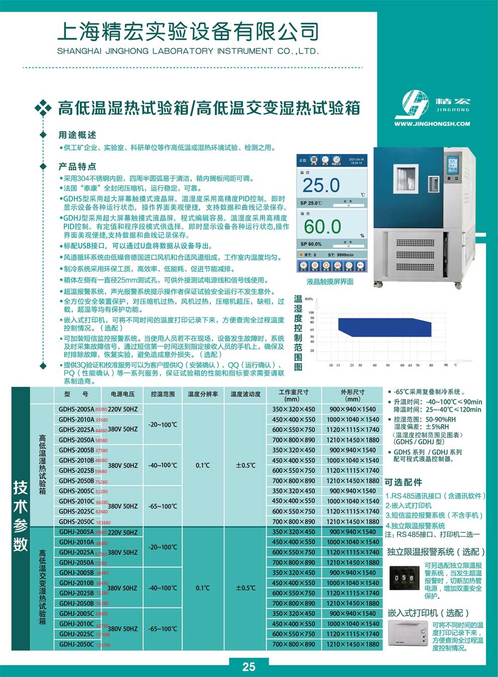 GDHS-高低溫-交變-濕熱試驗(yàn)箱.jpg