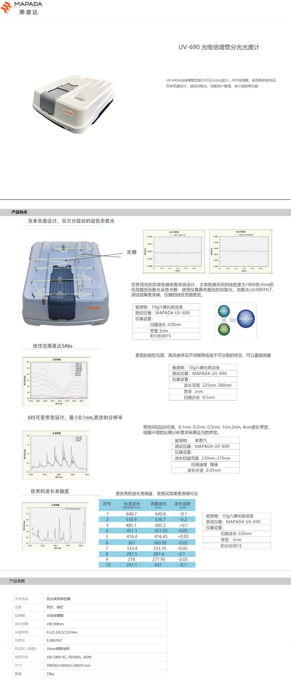 UV-690---彩頁.jpg