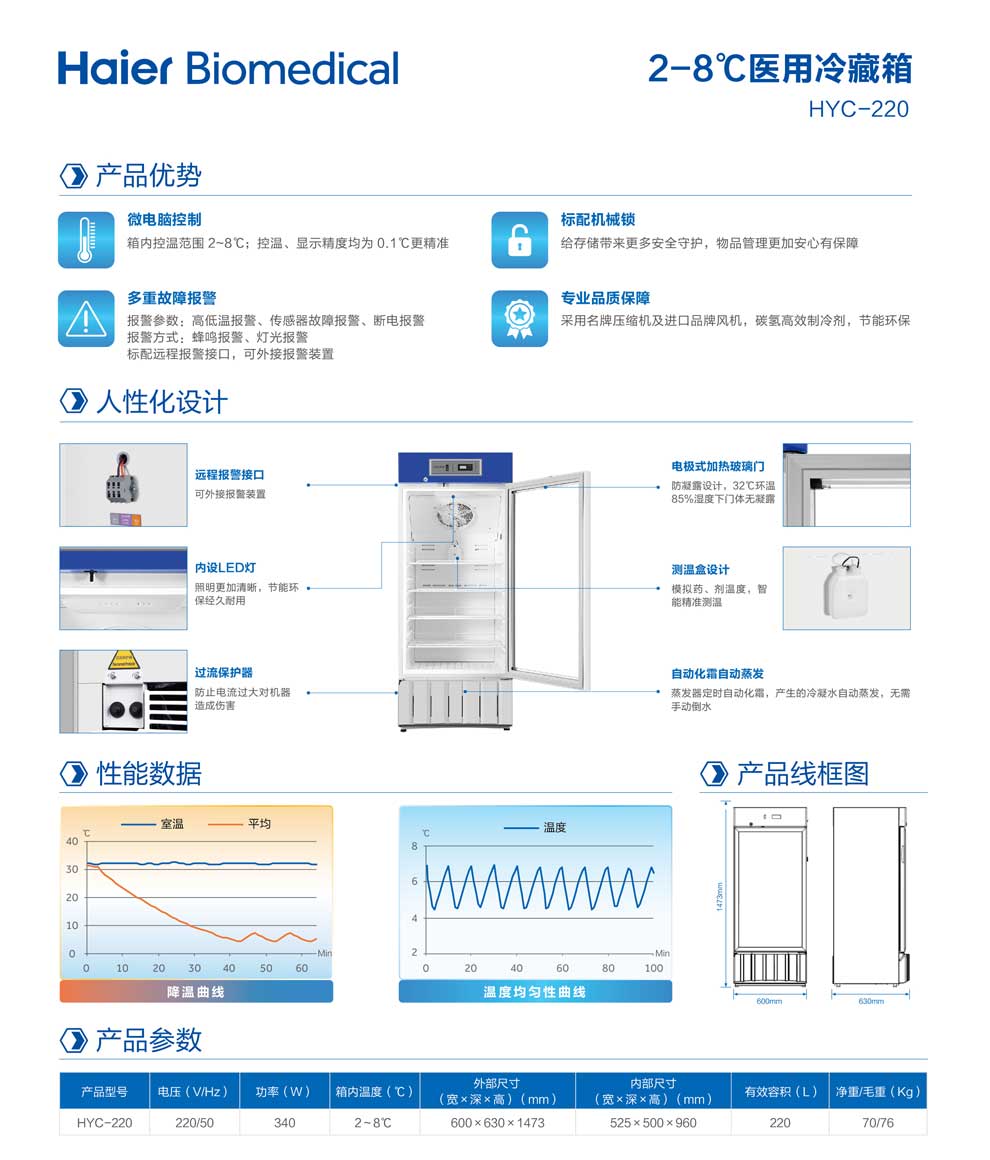 HYC-220彩頁2.jpg