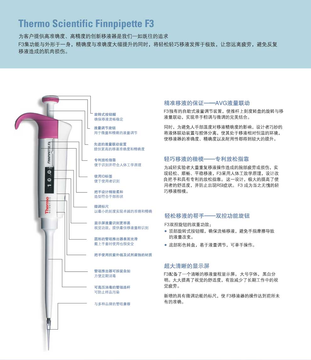 Finnpipette-F3系列可調-彩1.jpg