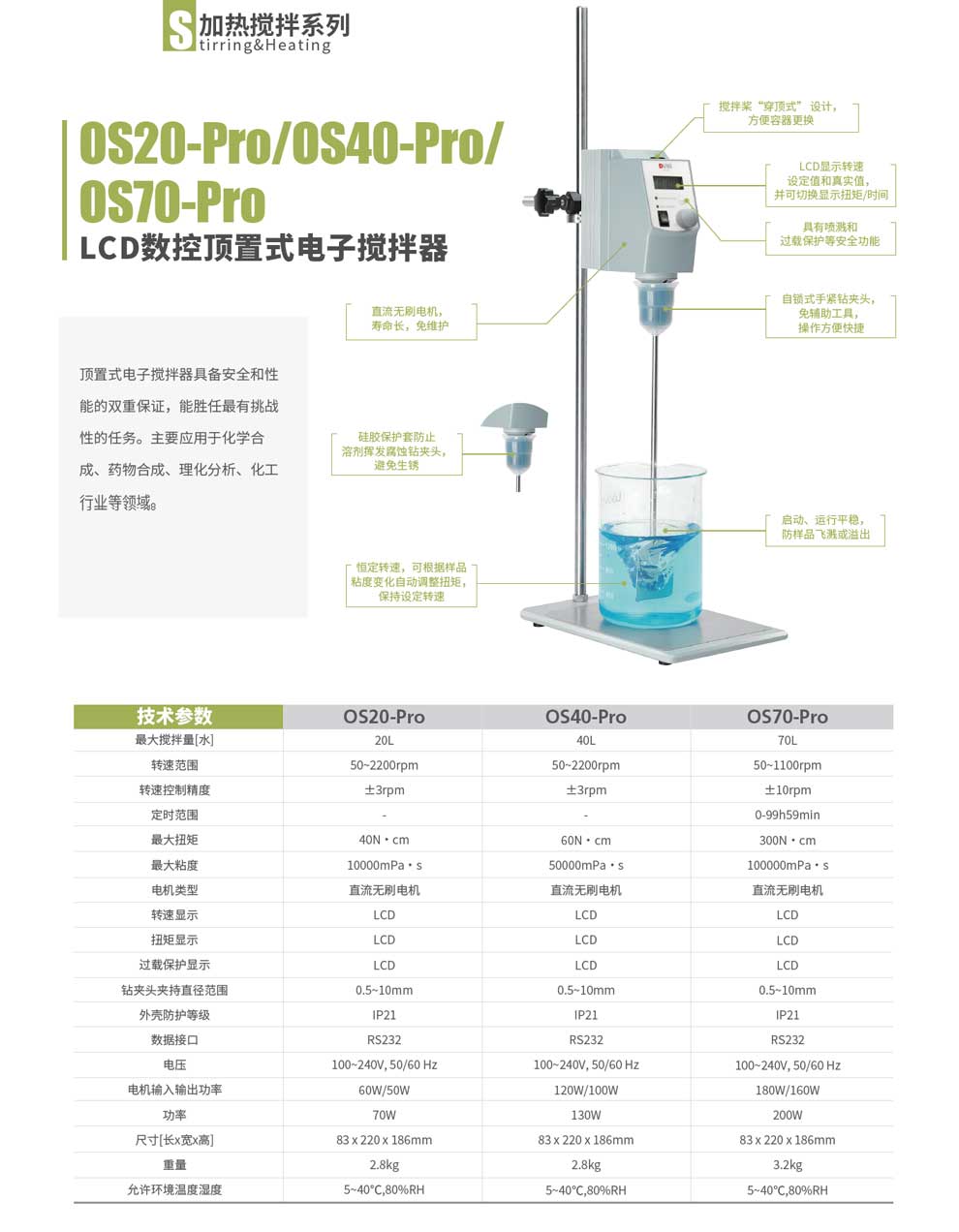 OS20-40-70-pro-彩頁(yè).jpg