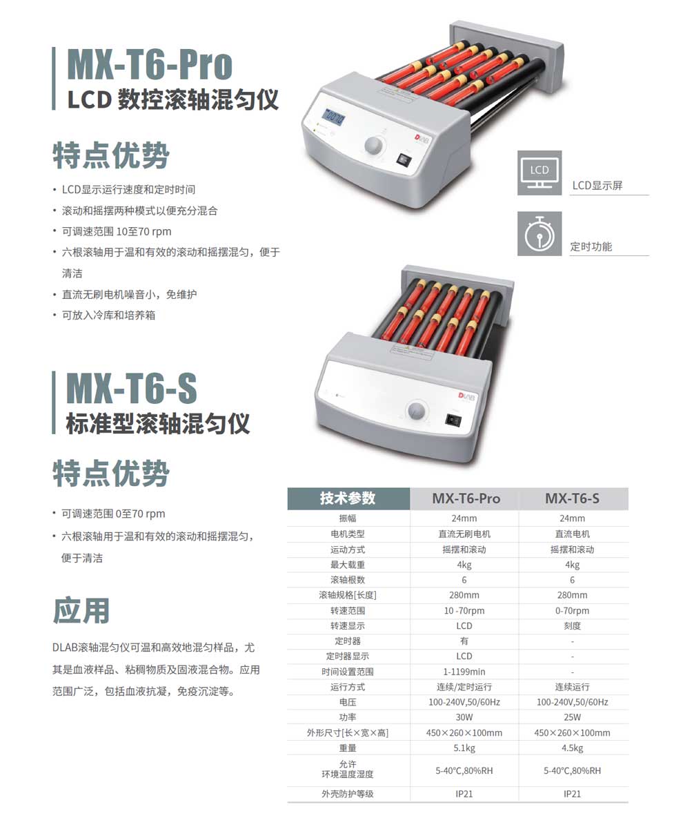 MX-T6-Pro-S-彩頁(yè).jpg