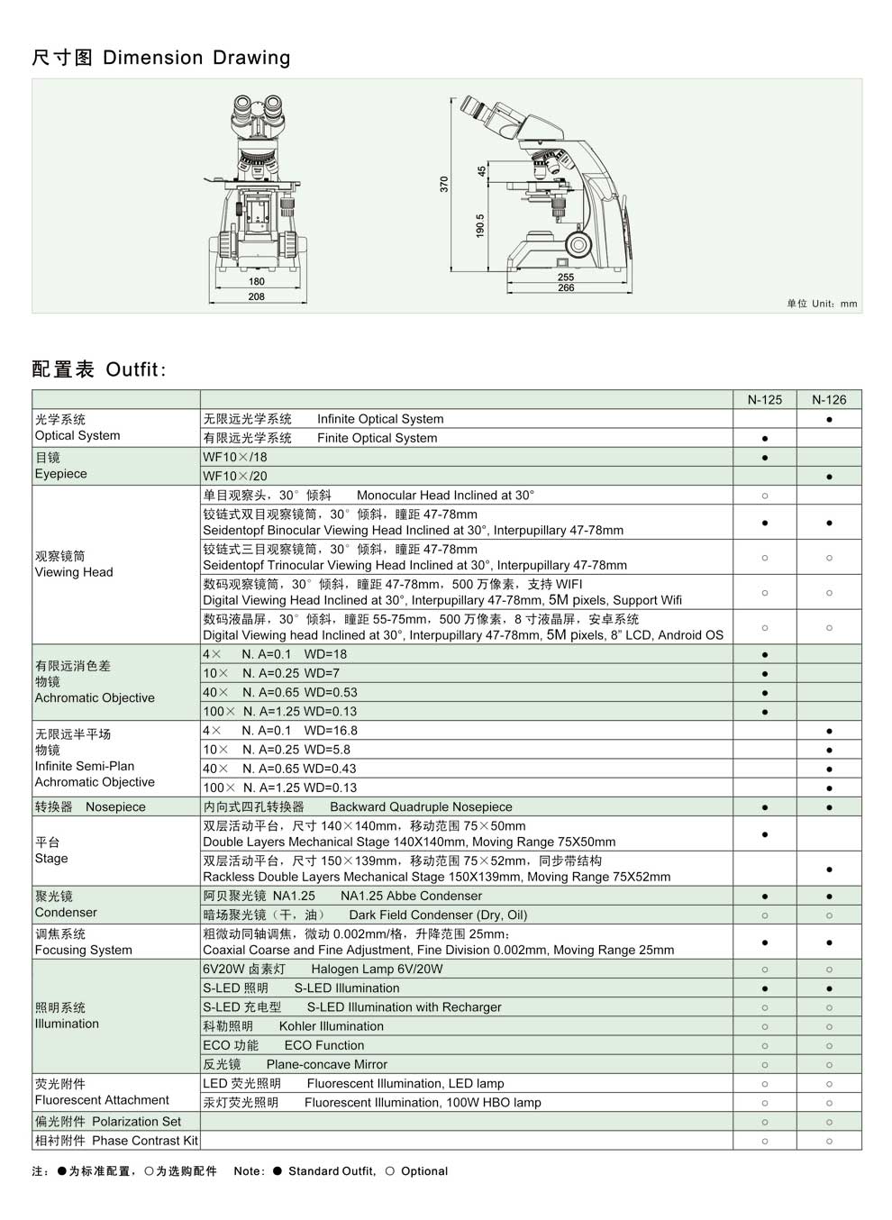 N-125-126系列-彩頁(yè)2.jpg