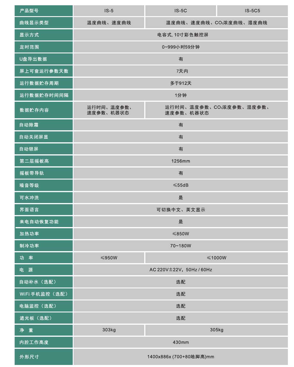 IS-5系列疊加-彩2.jpg