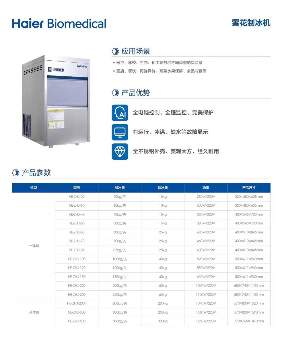 海爾制冰機(jī)一體機(jī)，分體機(jī)-彩.jpg