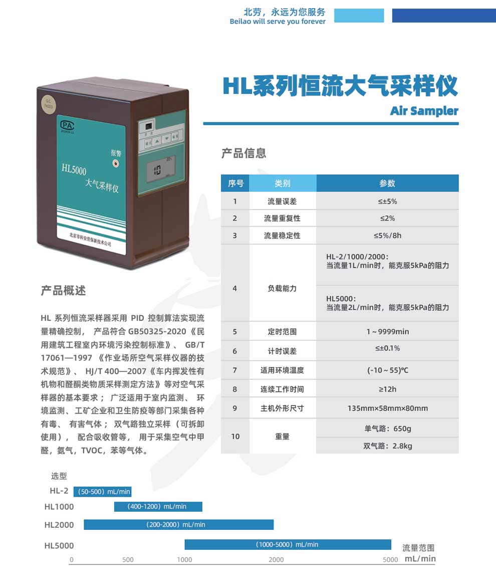 HL-1000-2000-3000-彩.jpg