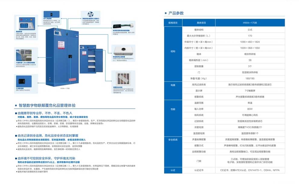 HWA-170B彩頁1-2.jpg