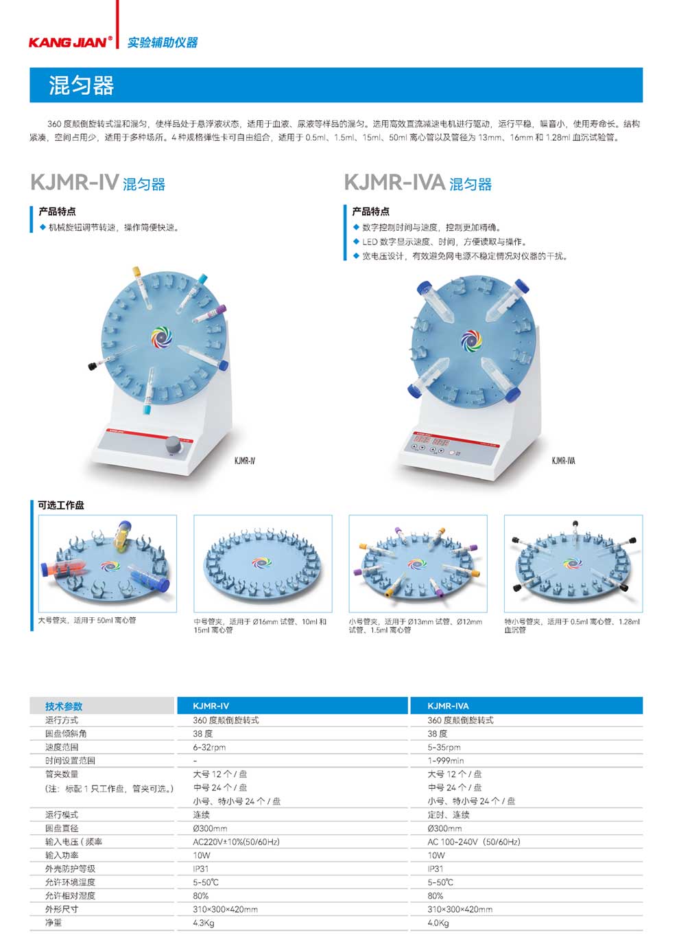 KJMR-IV、KJMR-IVA-彩頁.jpg