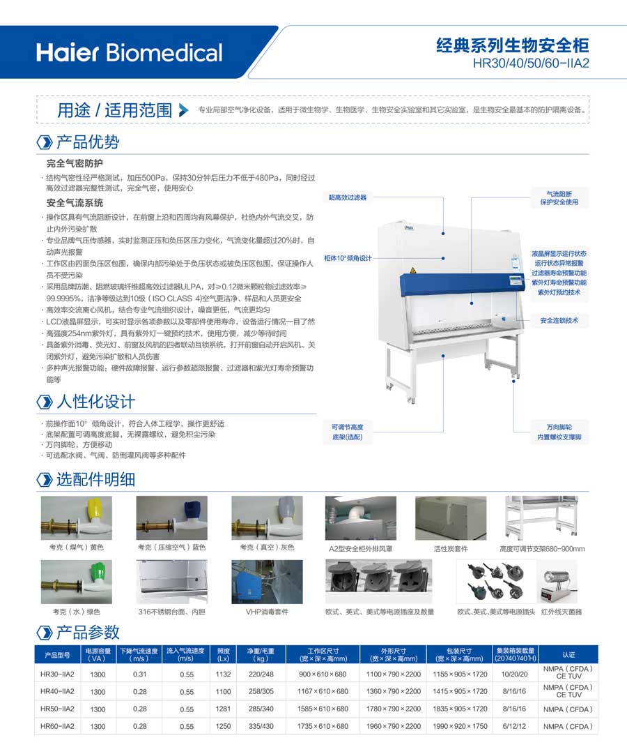 HR60-IIA2彩頁(yè).jpg