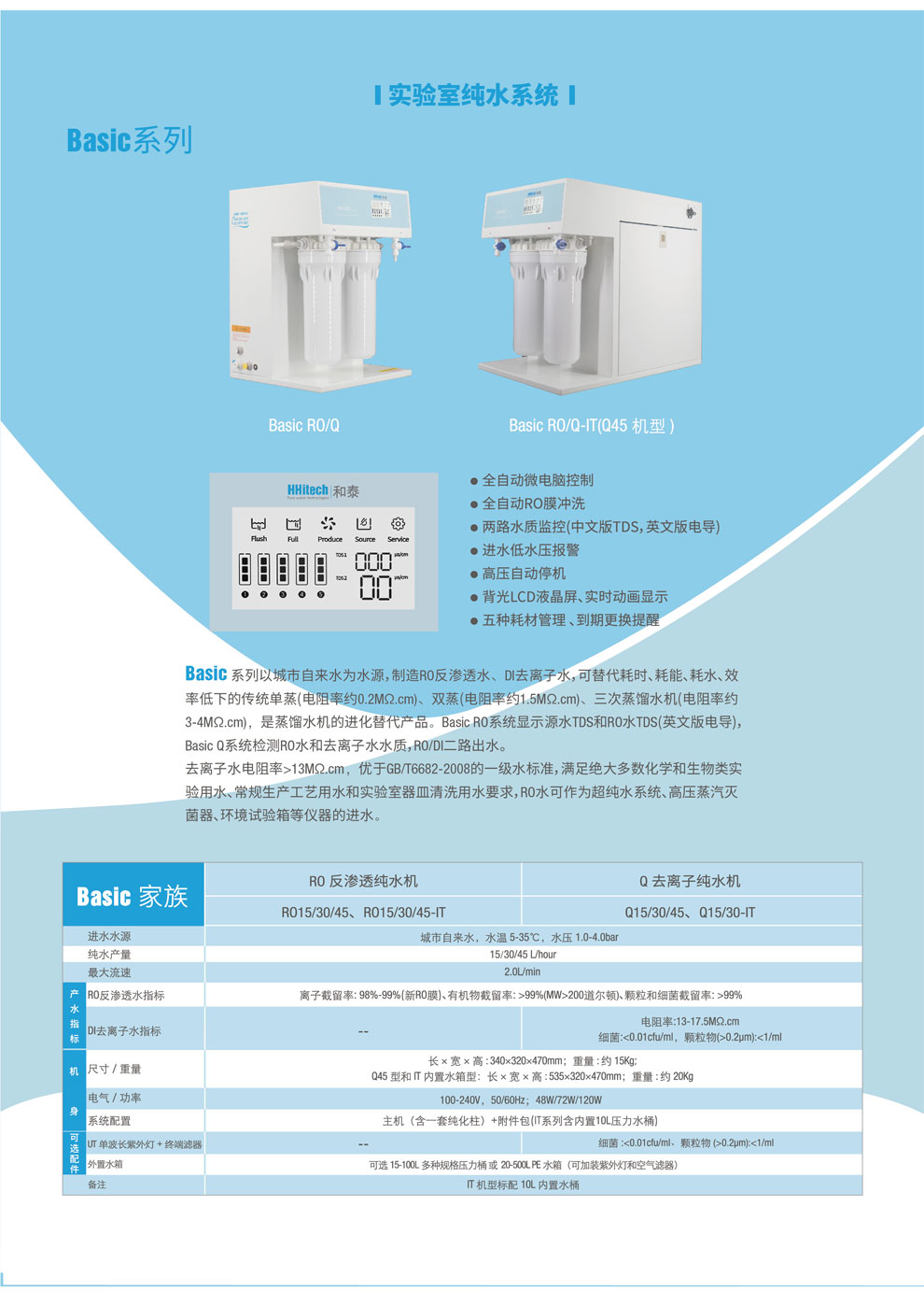 Basic系列-彩頁.jpg