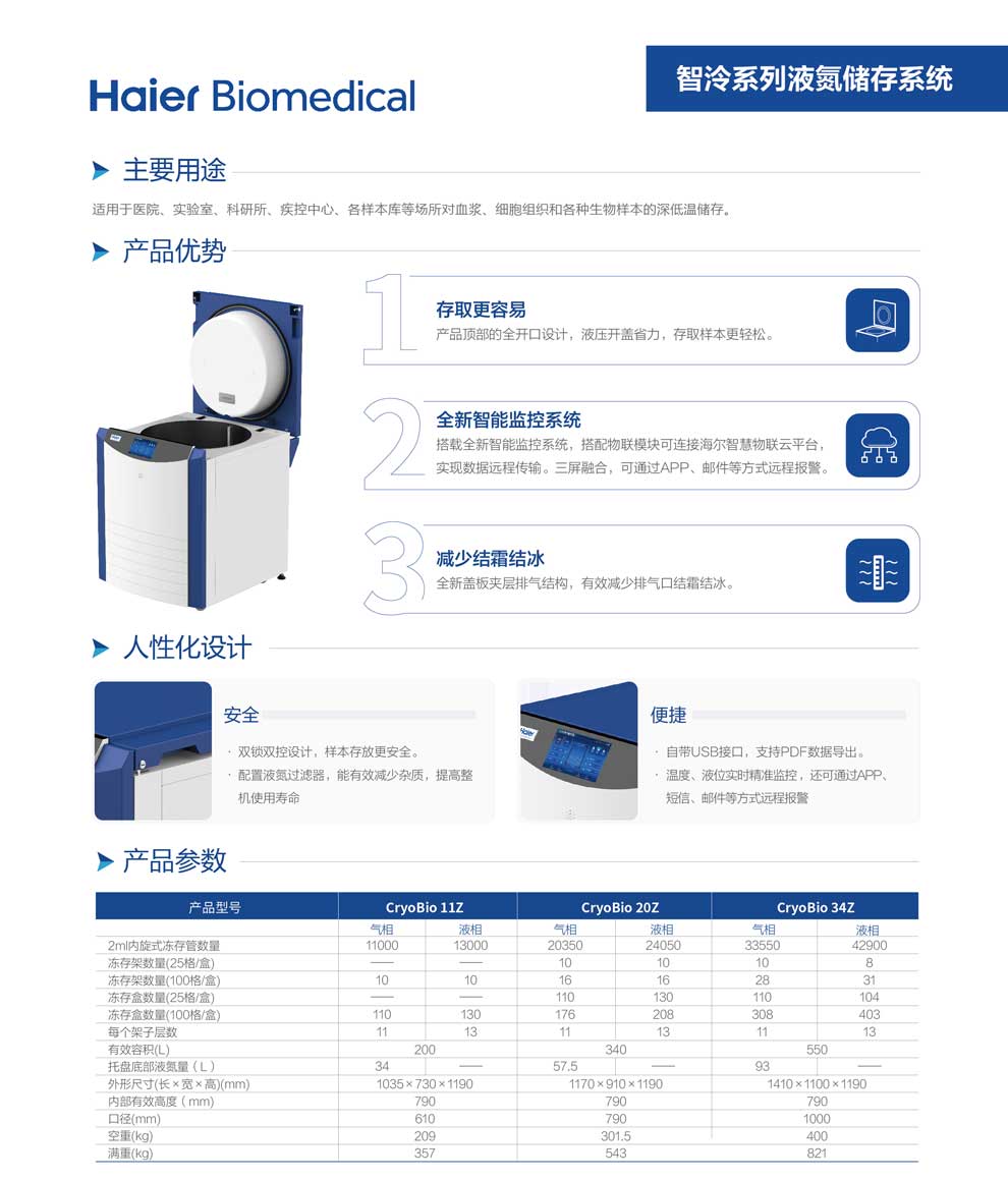 5、CryoBio-11Z-20Z-34Z單頁2.jpg