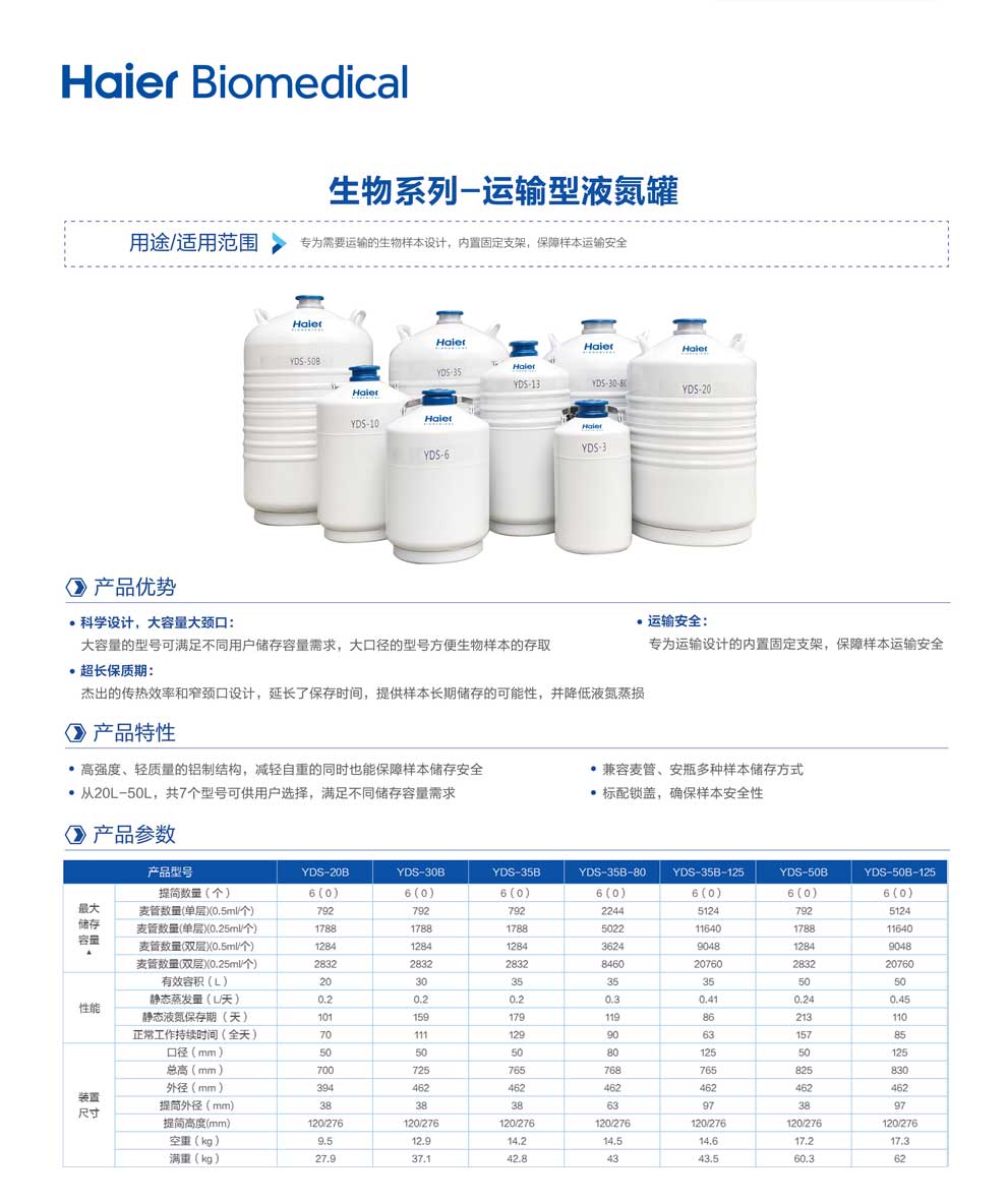 17、生物-運輸型單頁.jpg