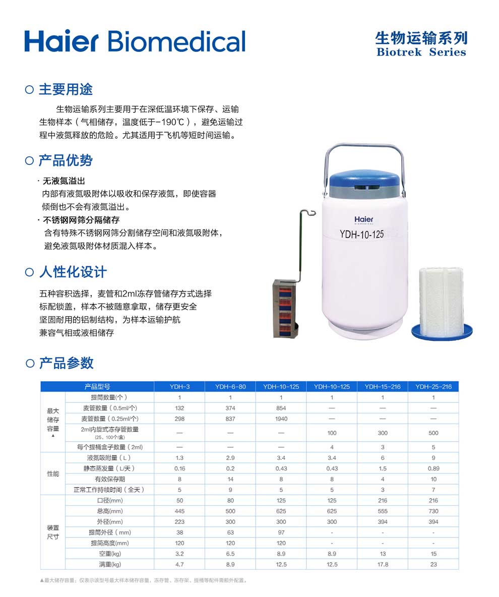 18、航空生物運輸單頁.jpg