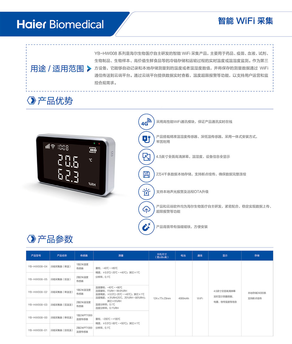 YB-HW008-00~05系列彩頁(yè).jpg