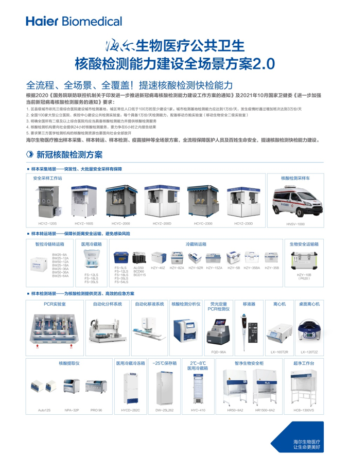 海爾公衛(wèi)核酸檢測(cè)圖片五.png